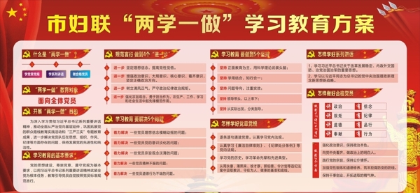 兩學(xué)一做學(xué)習(xí)展板