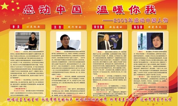 感動(dòng)中國2009圖片