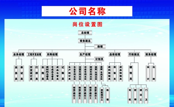 藍(lán)色大氣組織結(jié)構(gòu)構(gòu)圖圖片