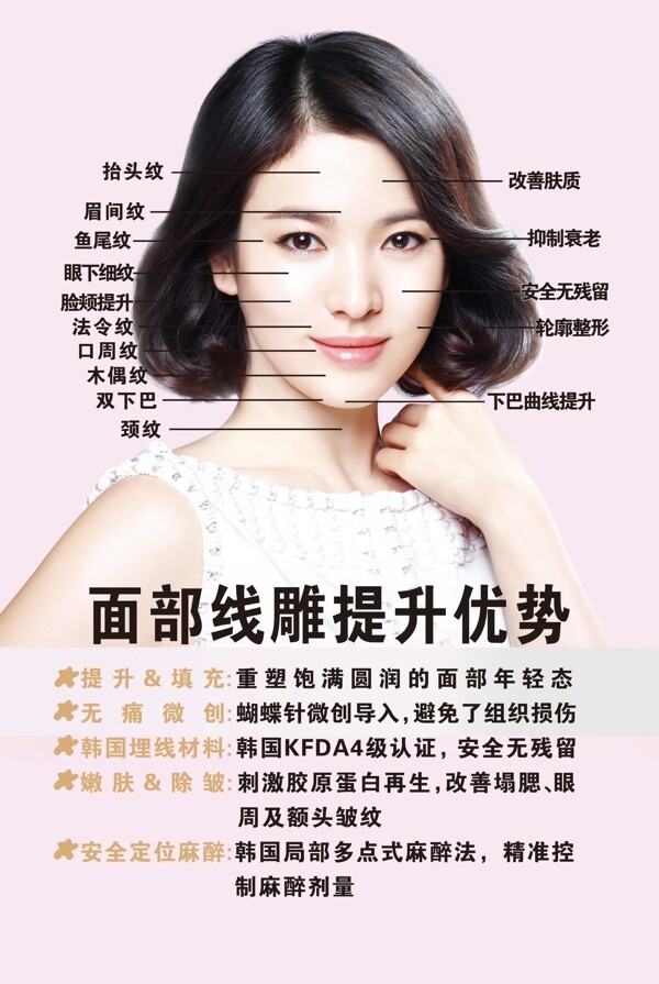 美容線雕描述