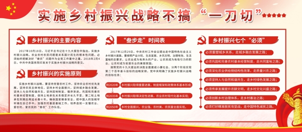 黨建風(fēng)實(shí)施鄉(xiāng)村振興戰(zhàn)略文化內(nèi)容展板