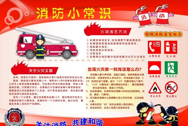 消防知識
