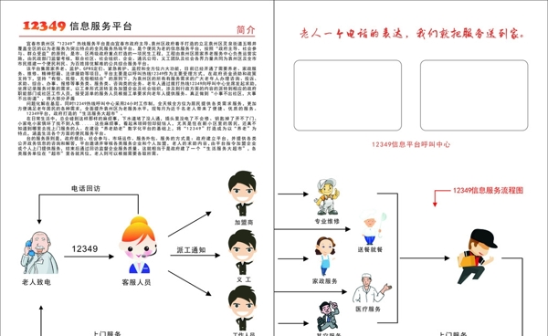 12349平臺