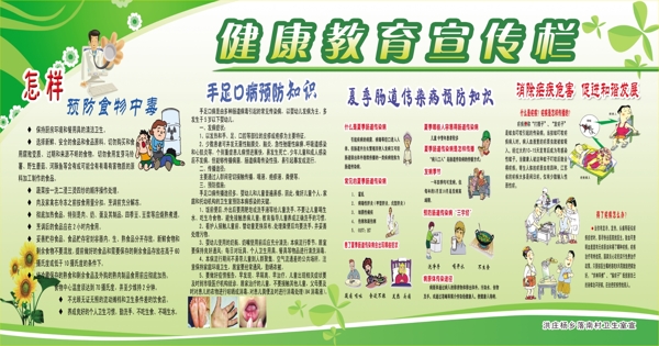 健康教育宣傳欄