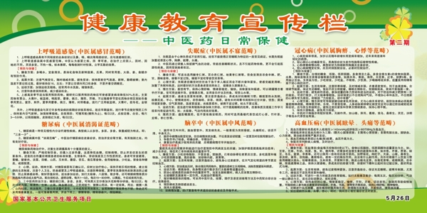 健康教育宣傳欄
