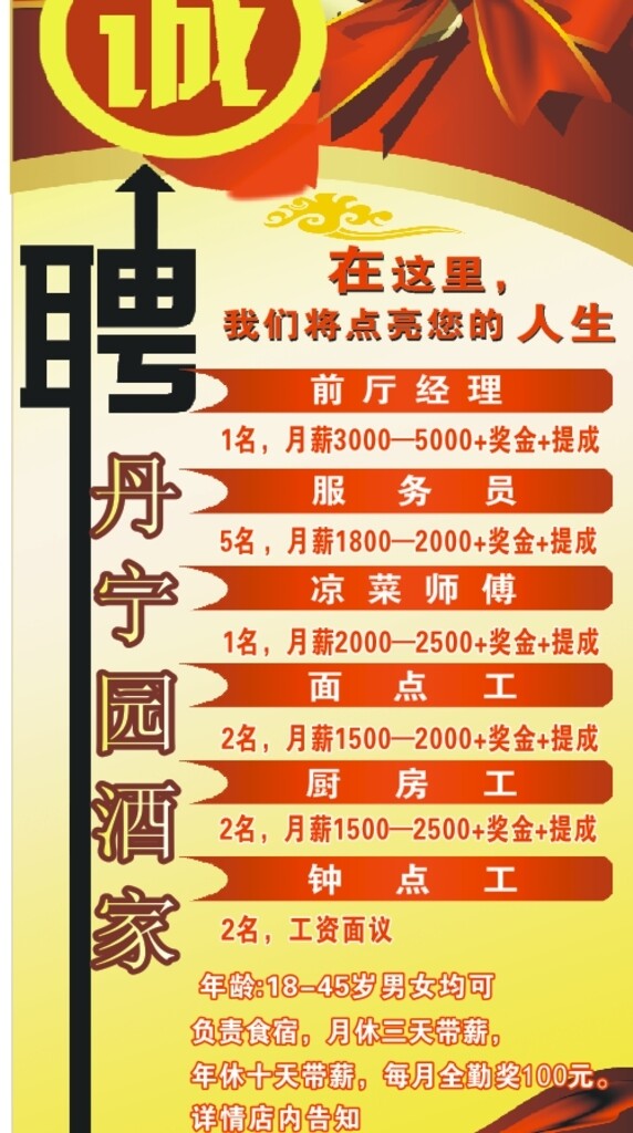 招聘圖片