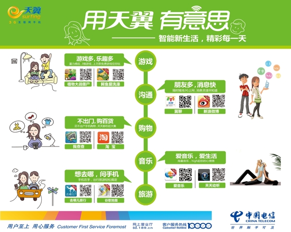 電信二維碼單頁圖片