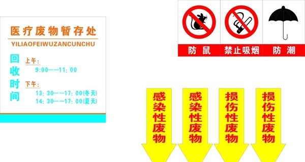 醫(yī)療廢物