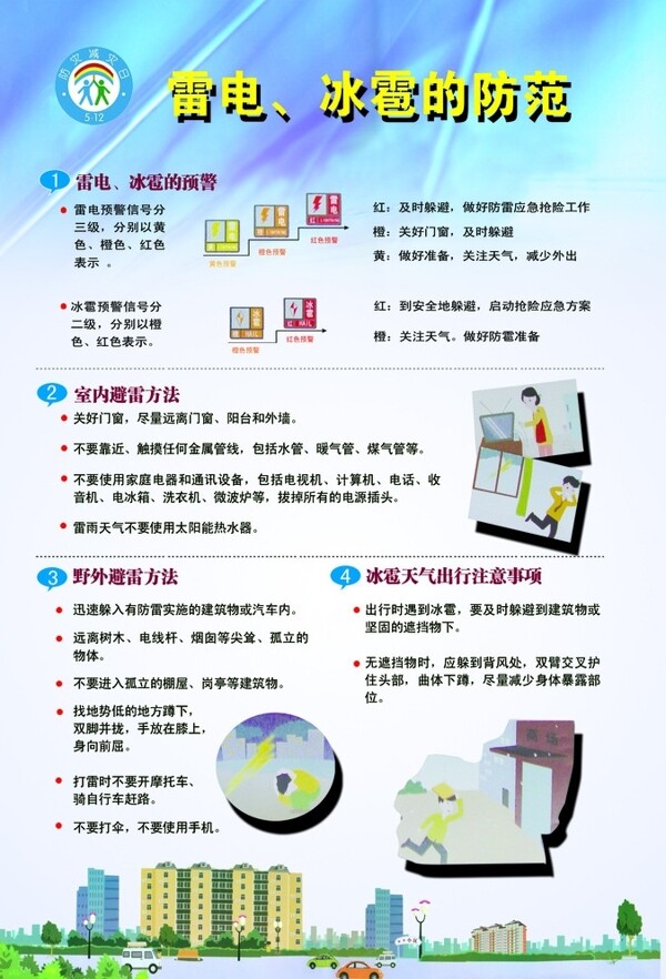 雷電冰雹的防預(yù)圖片