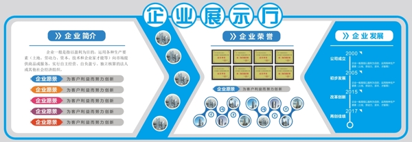 企業(yè)文化墻