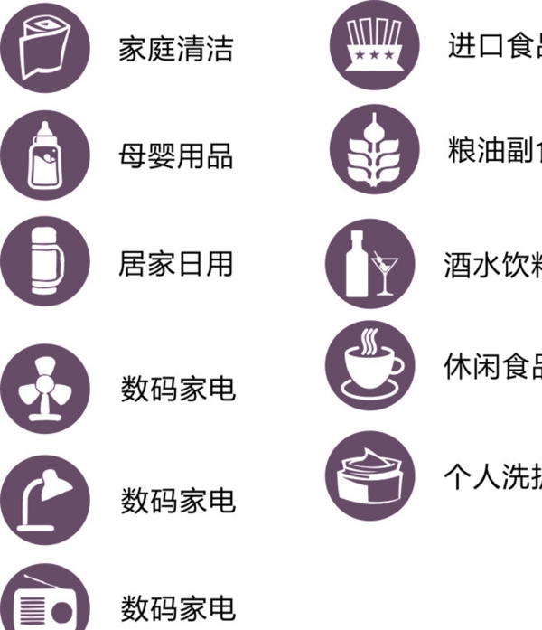類目標(biāo)簽商城網(wǎng)購圖片