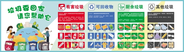 垃圾分類