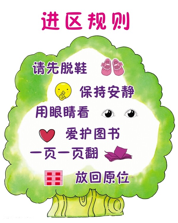 幼兒園進(jìn)區(qū)規(guī)則