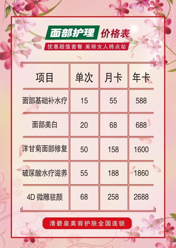 價(jià)格表