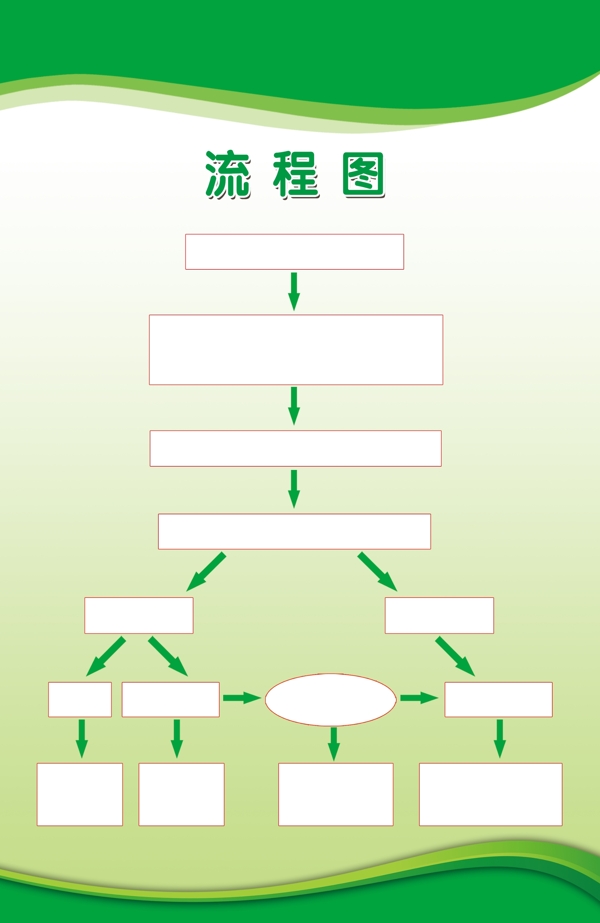 綠色背景流程圖
