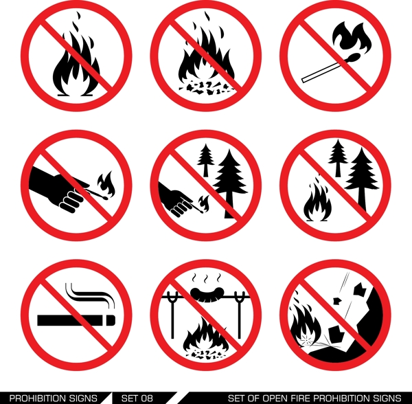 森林火险安全标志素材