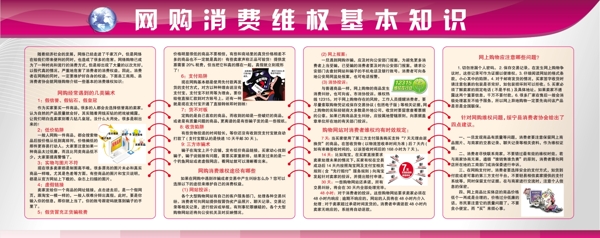 網(wǎng)購(gòu)消費(fèi)基本知識(shí)圖片