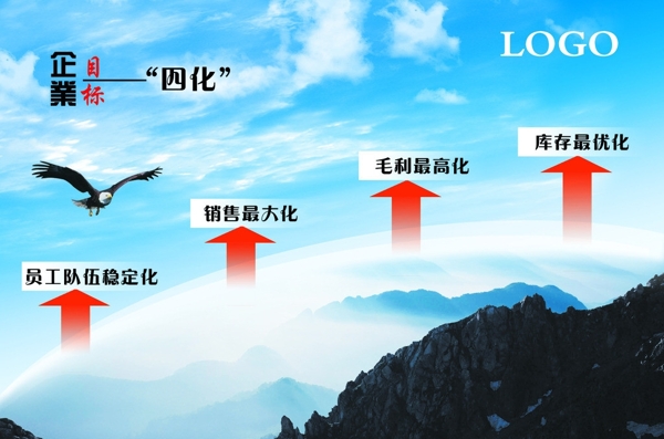 企業(yè)目標(biāo)圖片