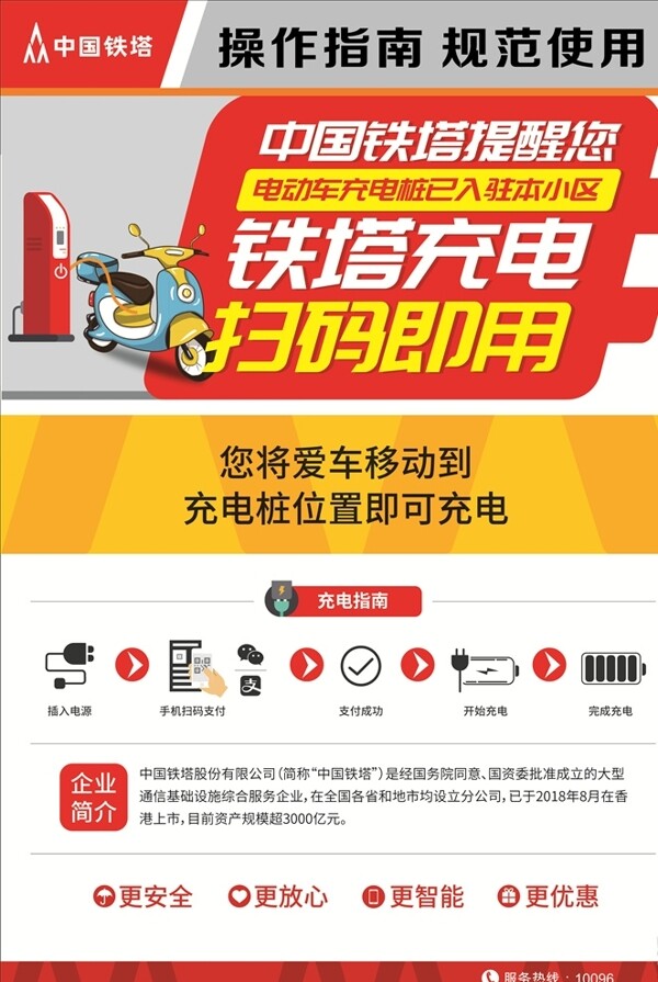中国铁塔充电桩展板图片