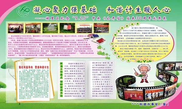 計(jì)生宣傳板圖片