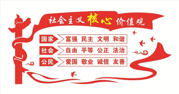 核心價(jià)值觀