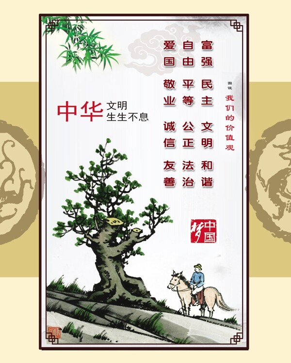 社會(huì)主義核心價(jià)值觀