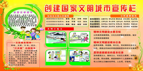 建設文明城市宣傳欄