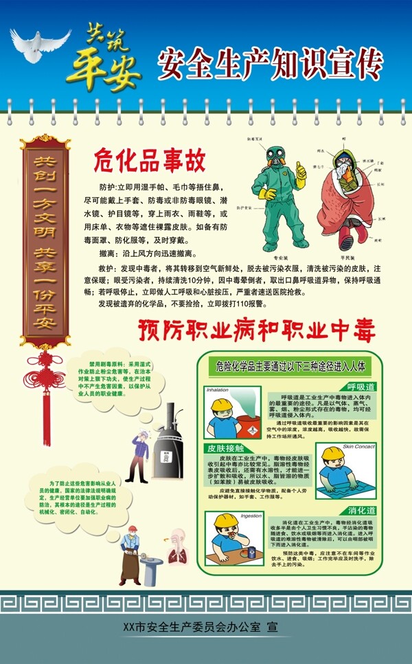 安全生產(chǎn)知識宣傳圖片