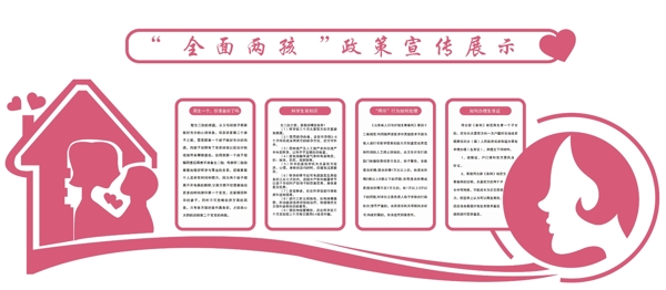 計(jì)劃生育