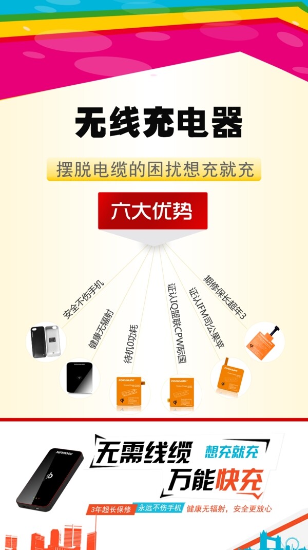 無線充電器產(chǎn)品易拉寶圖片