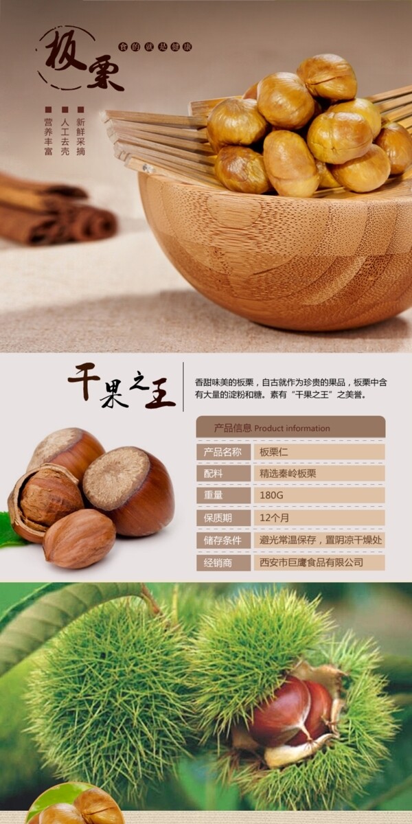 詳情頁模板