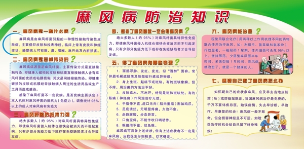 麻風(fēng)展板