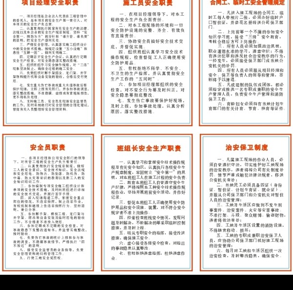 建筑施工安全管理制度圖片