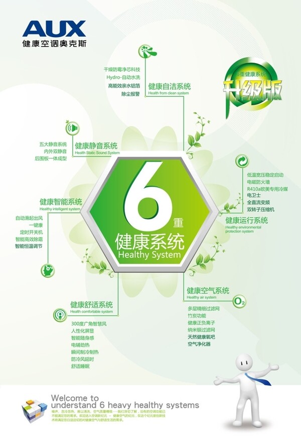 奧克斯六重健康圖片