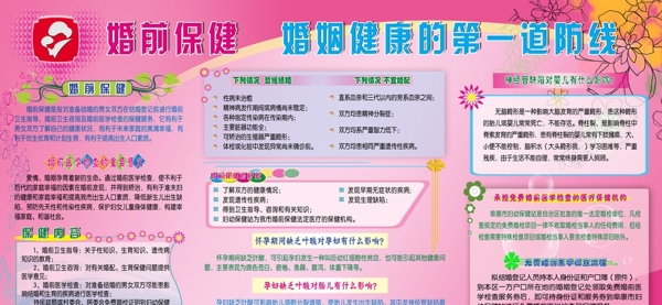 婚前保健圖片