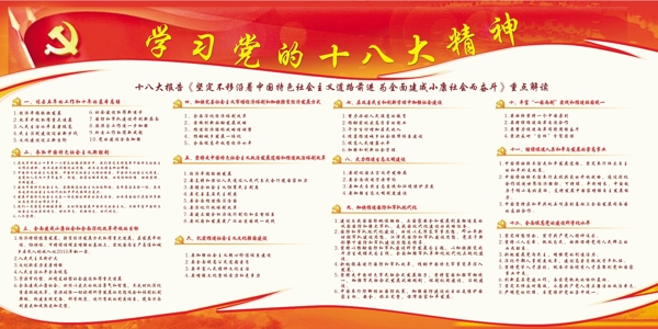 學(xué)習(xí)黨的展板圖片