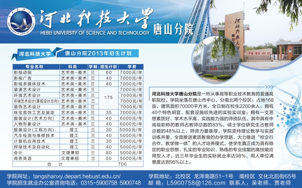 河北科技大學(xué)展板圖片