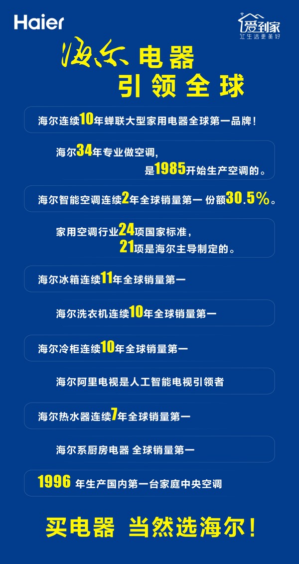 海爾