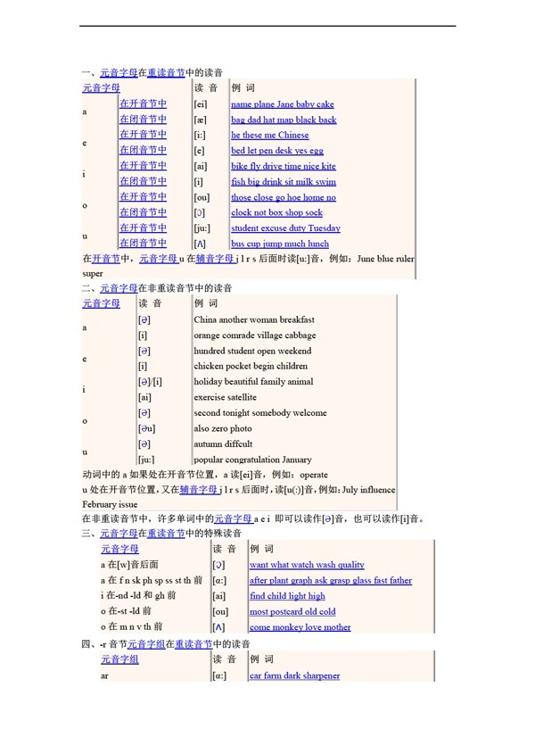 六年級(jí)下英語(yǔ)下冊(cè)單詞拼讀規(guī)則教案