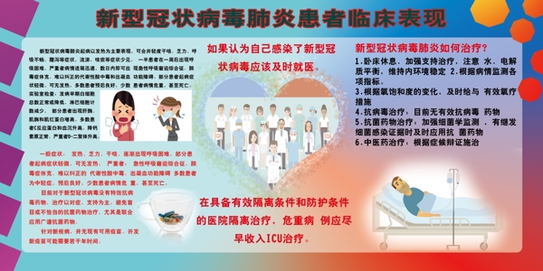 新型冠狀病毒