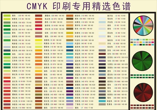 CMYK色表图片