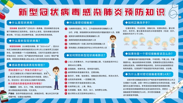 預(yù)防新型冠狀病毒肺炎知識(shí)展板