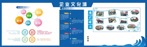 企業(yè)文化墻文化墻企業(yè)展板