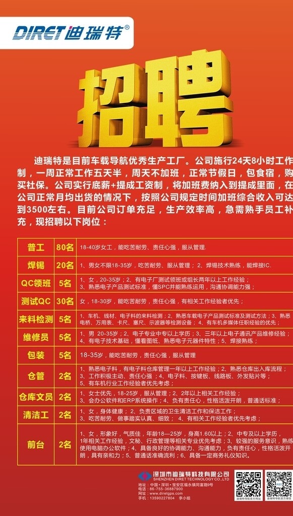 招工海報圖片