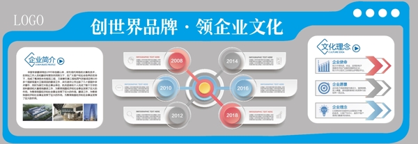 企業(yè)文化墻