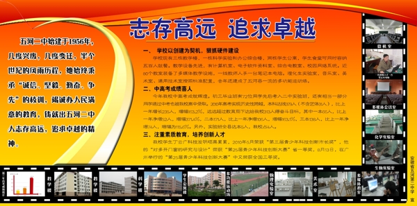 學(xué)校展板圖片