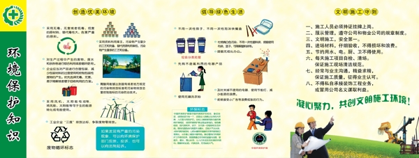 環(huán)境保護知識圖片