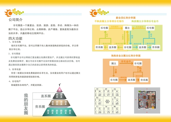 互聯(lián)網(wǎng)宣傳折頁