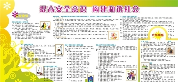 社區(qū)安全常識宣傳欄圖片