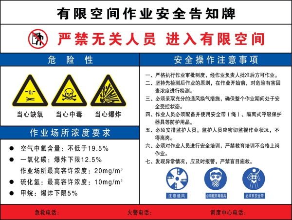 危險(xiǎn)告知牌圖片